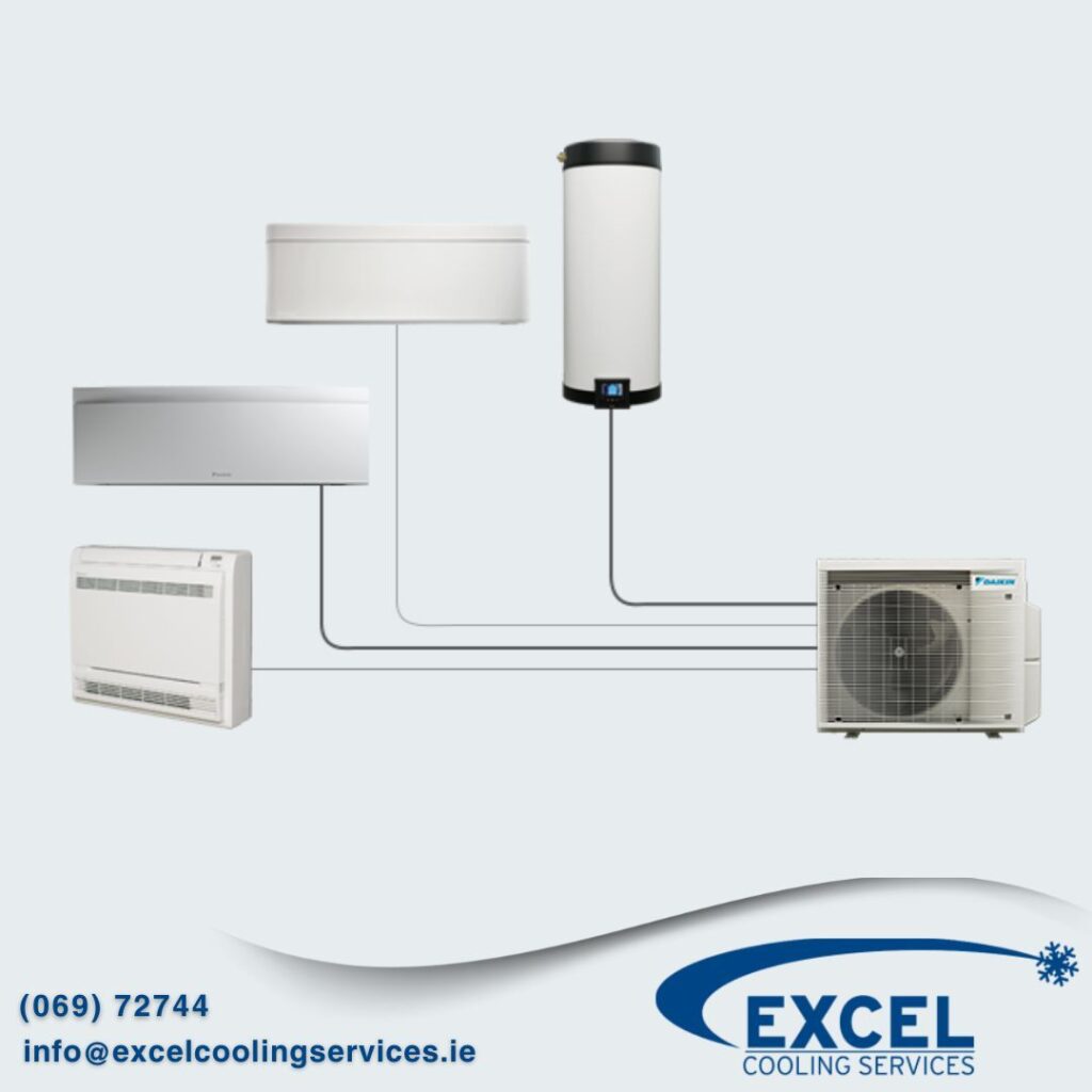 Heat Pumps Limerick